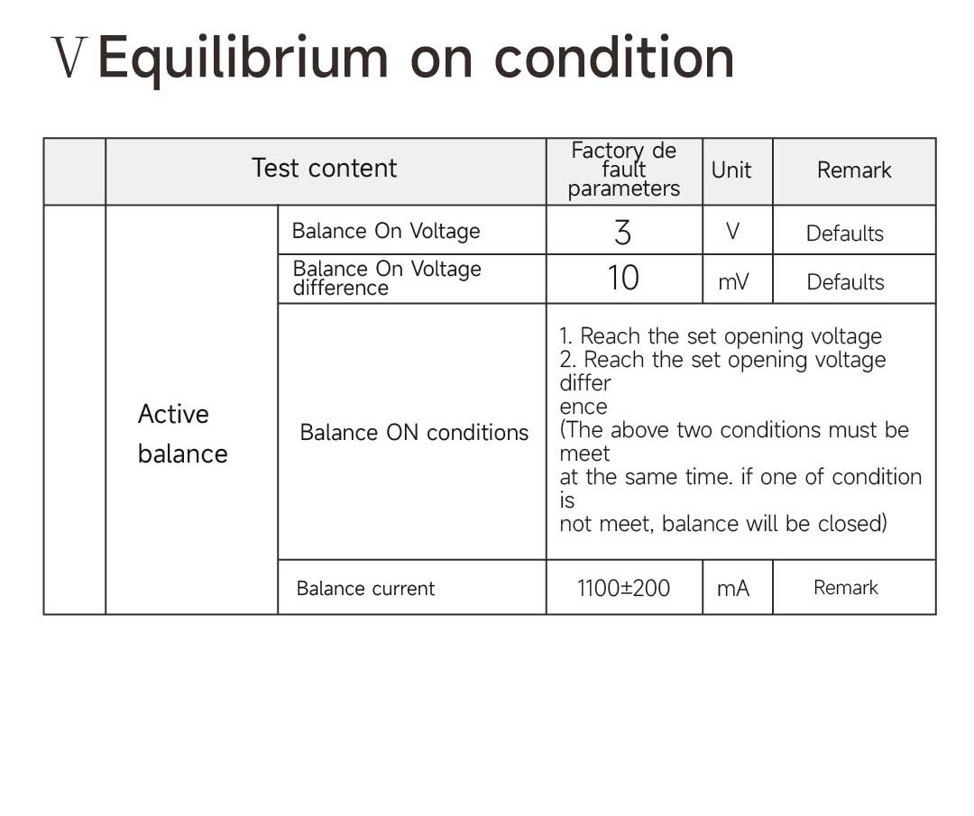 DALY BMS 100 BALANCE Image 